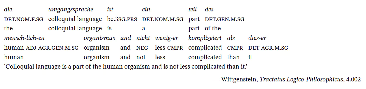 A long example from Wittgenstein's Tractatus